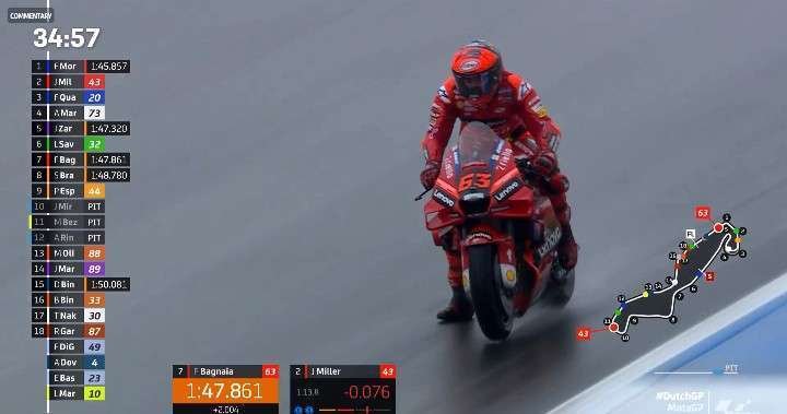 La Catedral recibe con agua al MotoGP