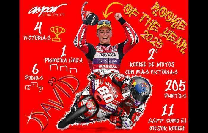 Novato del año en moto3